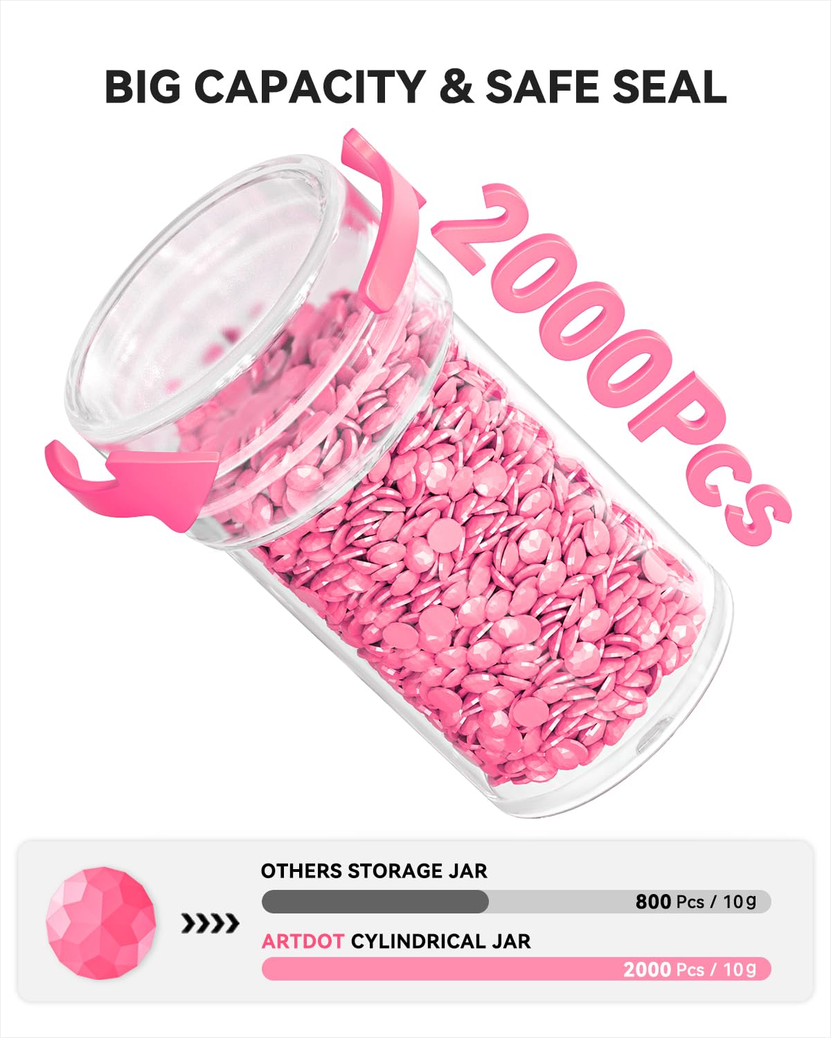 ARTDOT 60 Slots Storage Container for Diamond Art Kits for Adults,Portable Bead Storage Boxes for Diamond Painting Accessories and Tools