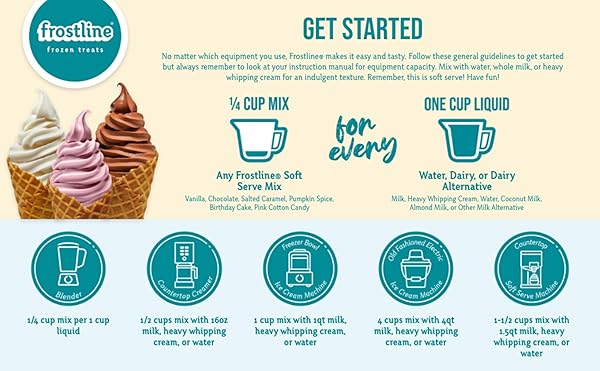 FROSTLINE CHOCOLATE SOFT SERVE ICE CREAM MIX, LACTOSE & GLUTEN FREE – JUST ADD WATER, DAIRY, OR DAIRY FREE ALTERNATIVE, USE WITH BLENDER, COUNTERTOP ICE CREAM MAKER, SOFT SERVE MACHINE – 6 LB BAG
