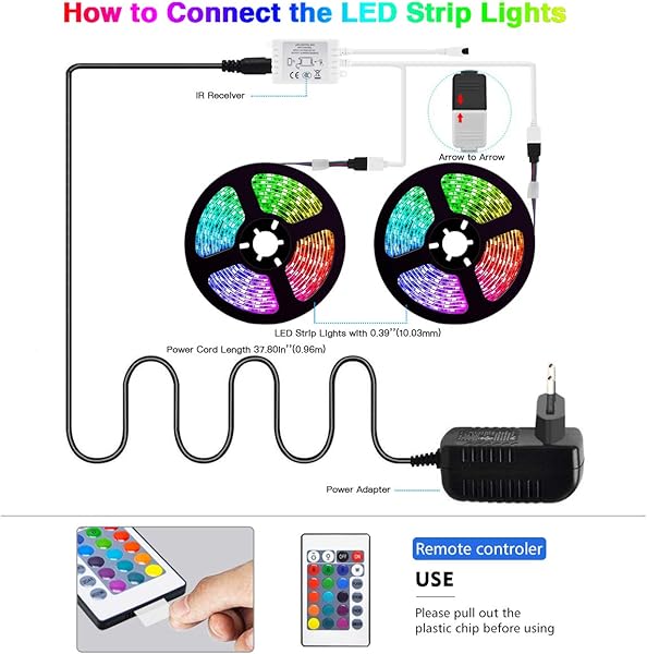 Tiras LEDL8star Luz de Tira LED Smart 5050 Control APP Sync con Msica Multicolor Kit de Luces LED Funciona Luces Decorativas para Navidad y Fiestas