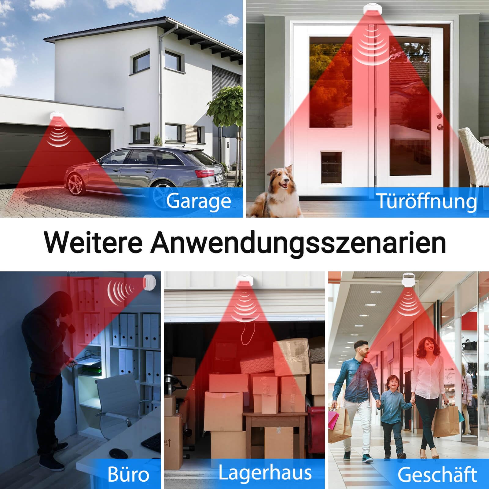 NineLeaf Bewegungsmelder, Lichtschranke mit Alarm, Radar-und PIR-Einfahrtsalarm, Funk-Türklingel Infrarot Sensor IP64 wasserdichte, Bewegungsmelder Alarmanlage für Haus Garage Büro Wohnung Geschäfte 7