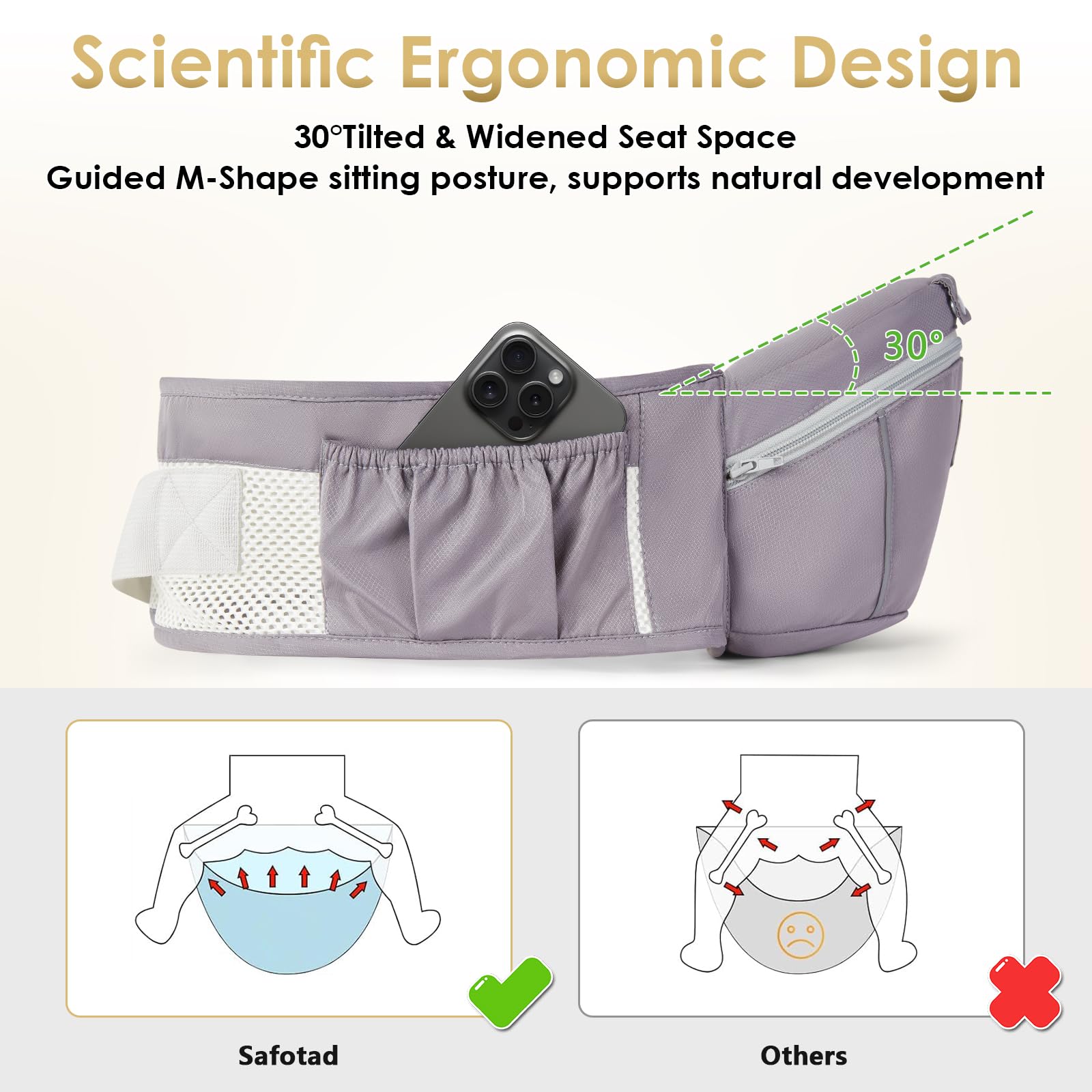 Safotad Baby Carrier Newborn to Toddler, Lightweight Ergonomic Baby Hip Seat Carrier Up to 33lbs, Adjustable Extended Waistband Infant Carrier with Breathable Sunshield, Light Grey