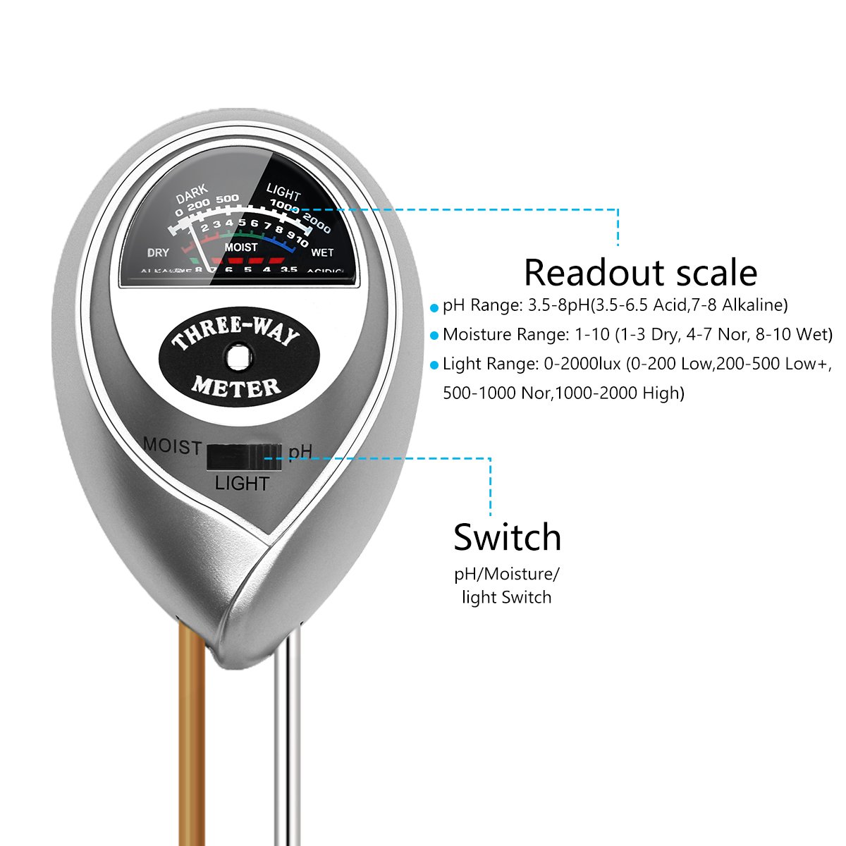 VDROL Soil PH Meter, 3 in 1 Soil Acidity Reader Light PH Moisture Meter Säuretester Pflanzenöltester Kit for Garden, Utilities, Agriculture, Indoor and Outdoor Use (No Battery Required)