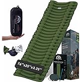 Gear Doctors® Ether 17.5oz Ultralight Camping Sleeping Pad – Backpacking Air Mattress – Camping Mattress Pad – Compact Inflatable Sleeping Mat for Backpacking, Comfortable Outdoor Hiking, Tent, Travel