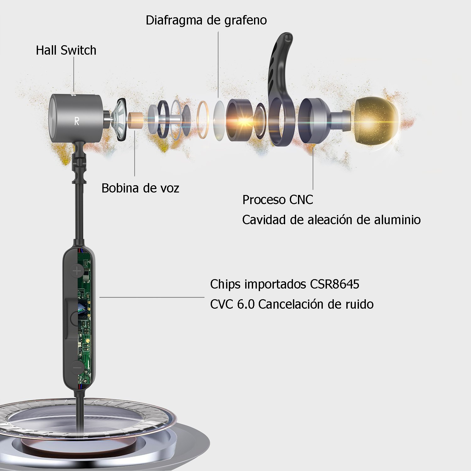 Versión Mejorada Auriculares Bluetooth Impermeable IPX7 Max Mantiene 14 Horas, Magnético Auriculares Deportivos Inalámbricos con Mic tecnología APTX y ruido de cancelación CVC 6.0