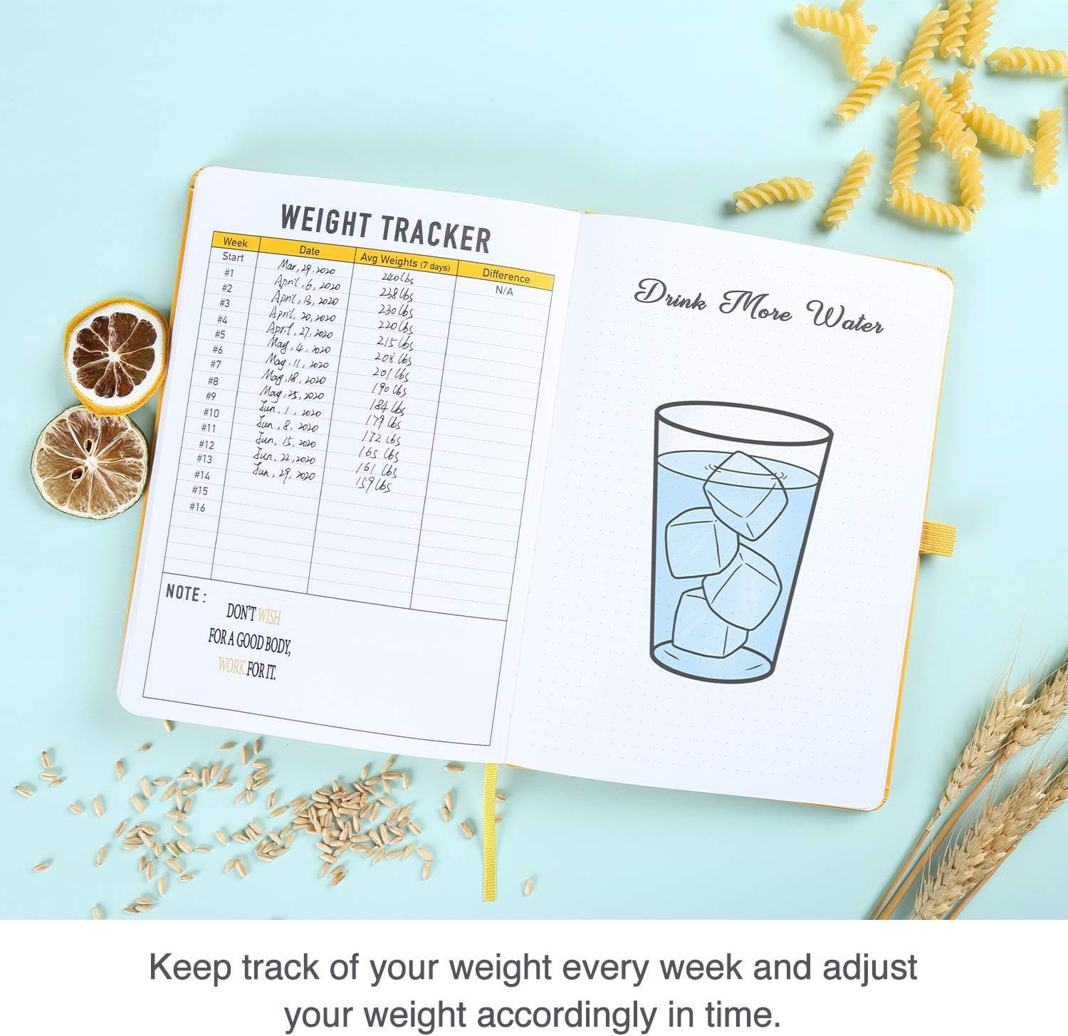 Soligt Food & Fitness Journal and Planner with Wellness Nutrition Record for Meals, Workout, Weight Loss and Diet Tracking 4 Months in A5 Size: Office Products