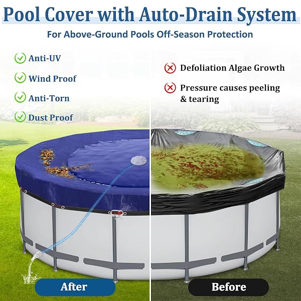 24 FT POOL COVERS FOR ABOVE GROUND POOLS WITH AUTOMATIC SIPHON DRAIN, EXTRA THICK HEAVY-DUTY ROUND WINTER POOL COVER, STOP WATERLOGGING, 2-IN-1 TEAR-PROOF UV-RESISTANT POOL TARPS WITH PULLEY AND CAB