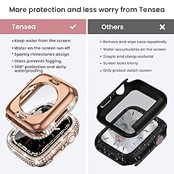 Tensea [2 in 1 for Waterproof Apple Watch Screen