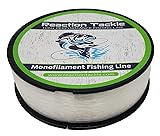 Reaction Tackle Monofilament Fishing Line- Strong