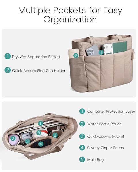 HOMEMEDIARY TOTE BAG FOR WOMEN, PUFFER QUILTED LIGHTWEIGHT SHOULDER BAG, PUFFY TRAVEL WORK GYM HANDBAG WITH WET DRY POCKET