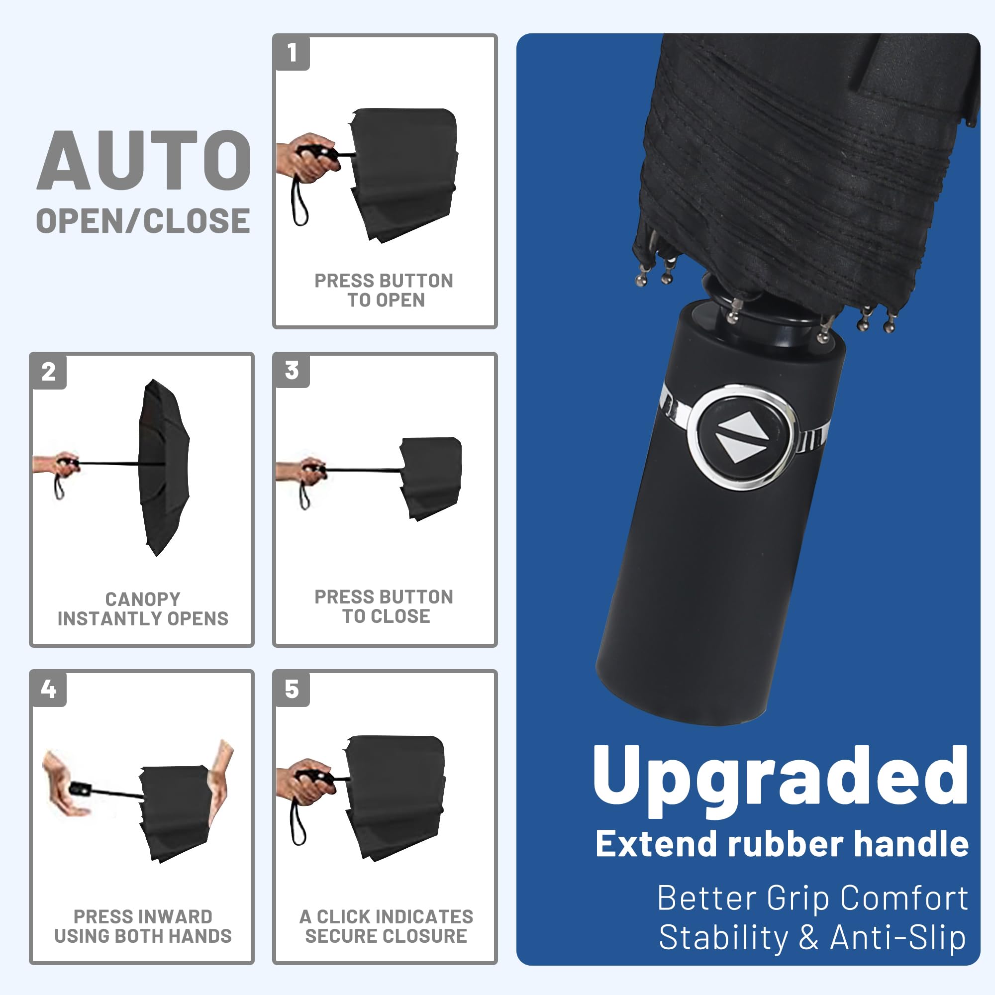 SY COMPACT Travel Umbrella - Windproof Automatic Compact Umbrella, Lightweight Waterproof Design for Backpack, Car & Purse