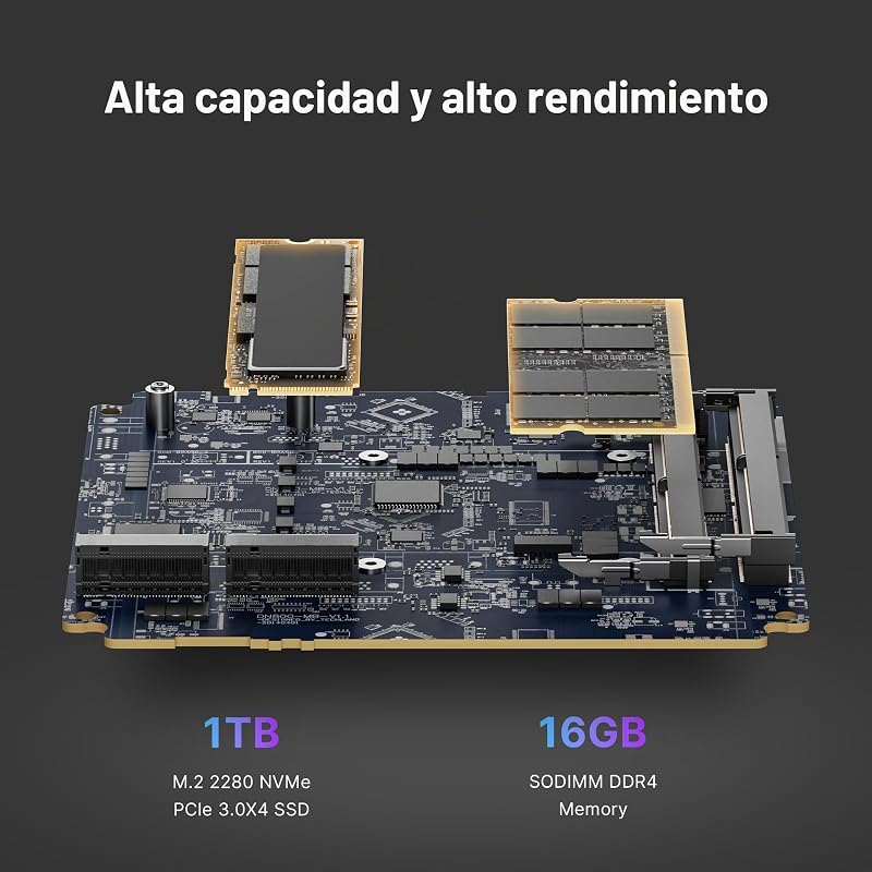 P4ultra Mini PC, Ryzen 7 7730U (hasta 4,5 GHz, 8C/16T) Mini Ordenador, DDR4 16 GB RAM, SSD M.2 PCIe NVMe de 1 TB Mini Escritorio, HDMI/DP/USB-C, Salida Triple 4K, LAN RJ45 *2, WiFi 6E, BT 5.2