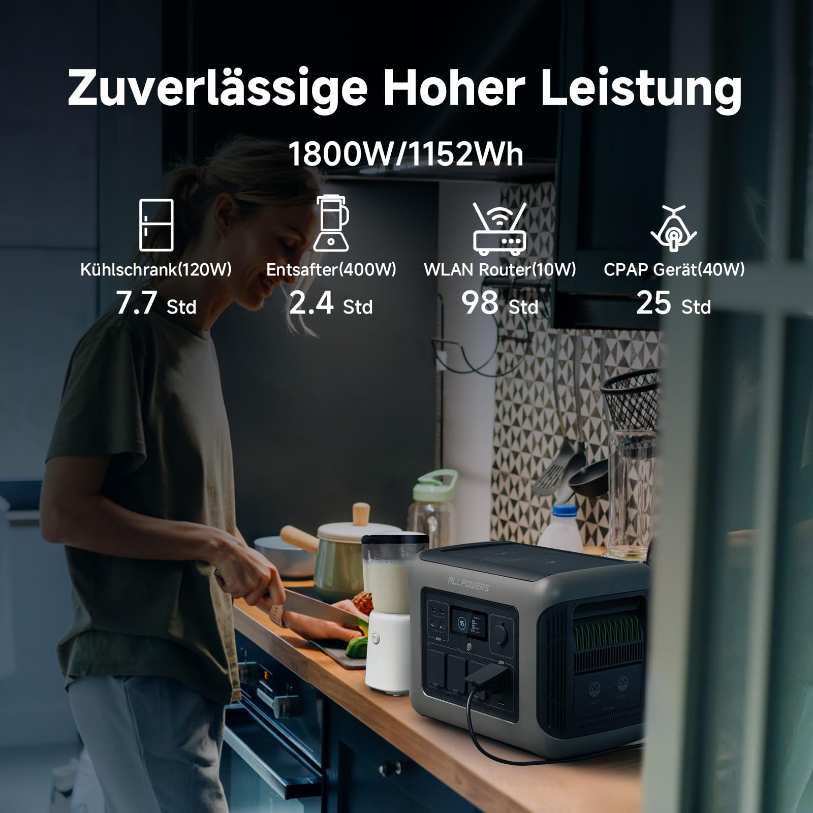 ALLPOWERS R1500 Solargenerator 1152WH Tragbare Powerstation, 4 * 230V 1800W AC Ausgang & PD 100W USB-C, Schnellladung Mobile Stromversorgung für Wohnmobil Heimwerken und als Notstromaggregat 3