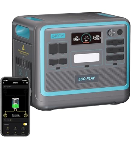 Portable Power Station, 2048Wh LiFePO4 Home Backup Battery