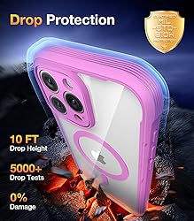Diaclara Magnetic Designed for iPhone 16 Pro Max