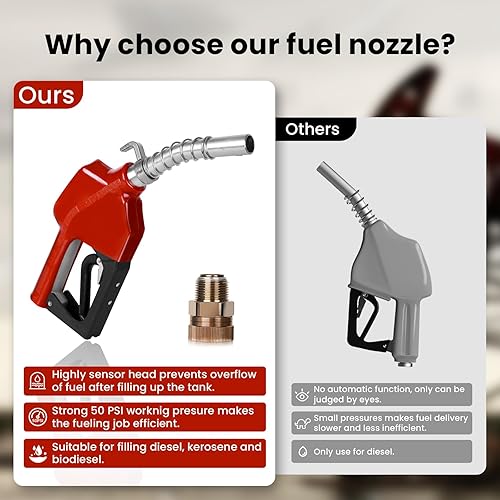 Automatic Fuel Nozzles 3/4