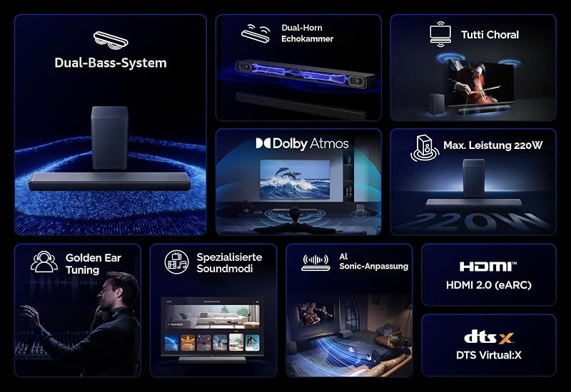 S55HE Soundbar 2.1 Kanal mit kabellosem Subwoofer, 220W Heimkino-Lautsprecher, Dolby Atmos, DTS Virtual:X, Sound Expansion, Bluetooth 5.3, HDMI eARC, USB, Optisch, Wandmontage möglich