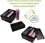 Tecnoware Power Systems Mini UPS ERA PLUS 5V 9V 12V 15V 20V 25W view 5