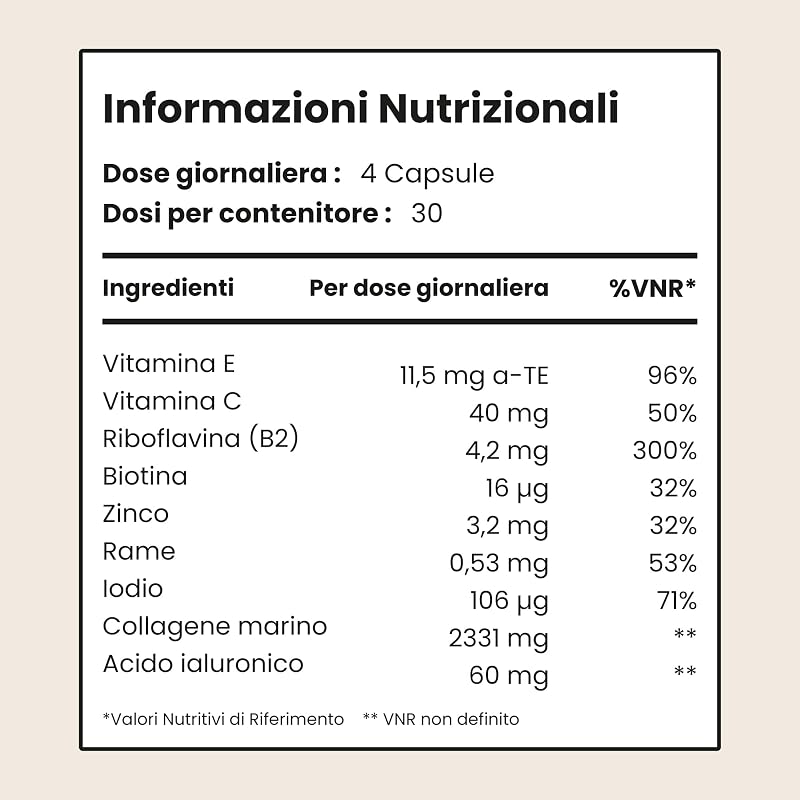 Collagene Marino con Acido Ialuronico 2450mg | 120 Capsule | Peptidi di Collagene Idrolizzato con Vitamina C, E, B2, Biotina, Zinco, Rame | Biotina e Zinco per Pelle e Capelli | VitaBright