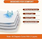 Pet Soft Washable Dog Nappies Female 3 Pack Large Incontinence Pants view 6