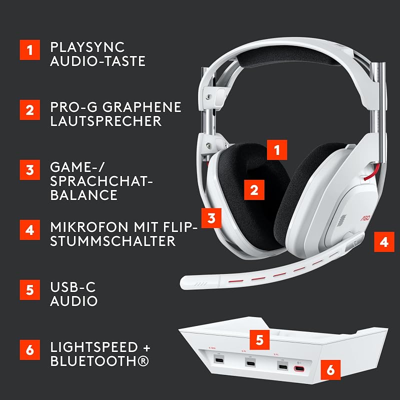 Astro A50 Lightspeed Kabelloses Gaming-Headset + Basisstation