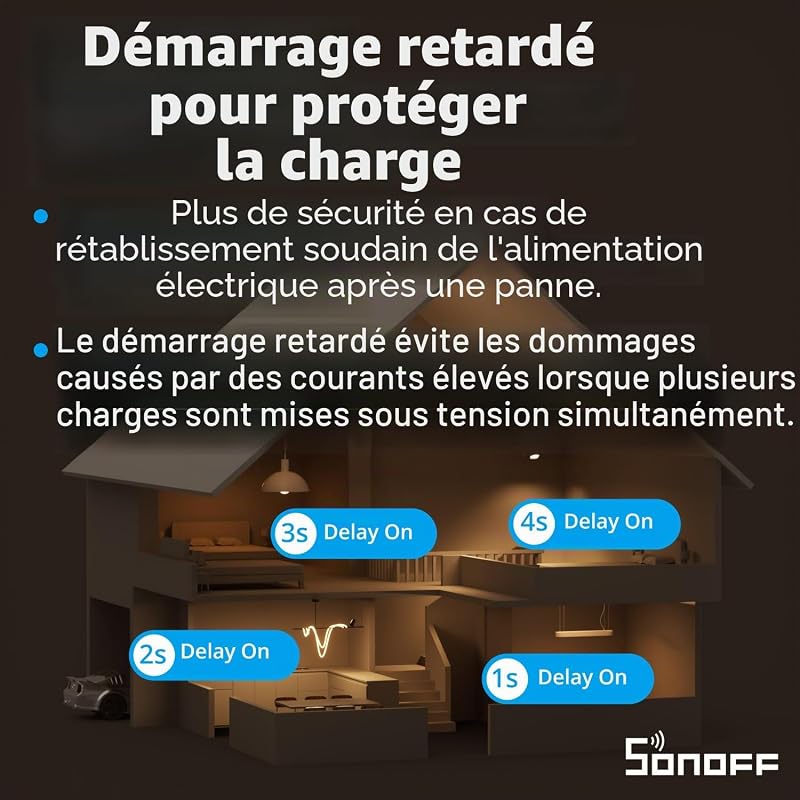 Zigbee interrupteur Intelligent ZBMINIR2, Fonctionne Avec Alexa, Google Home, NéCessite Une Passerelle Zigbee, NéCessite Un Fil Neutre
