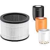 VENDFO Air Filter Replacement Standard Version for MB-046, H12 True HEPA Air Cleaner Filter, 1 Pack