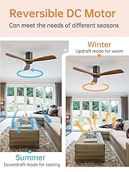 Sofucor Ceiling Fan no Lights, 52 Inch Low Profile