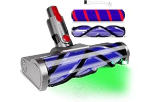WITLION 2 Brushes Vacuum Head Replacement for Dyson V7/V8/V10/V11/V15((Not for Slim) | Anti-Tangle Motorhead Brush Roller with LED Light | Quick-Release Cordless Vacuum Cleaner Head for Carpet, Hardwood, Tile