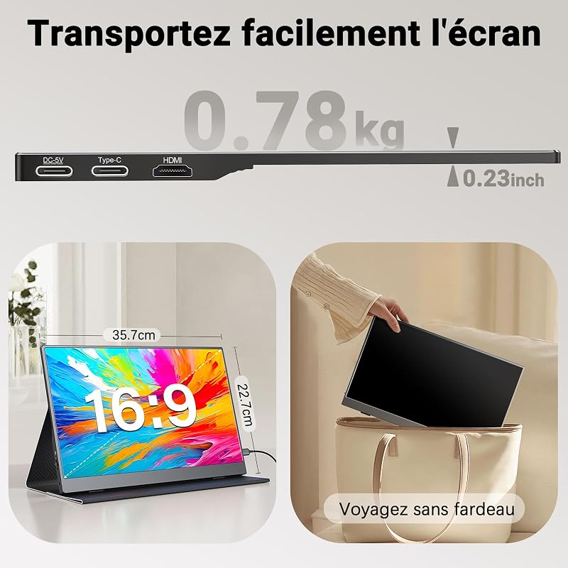 Ecran Portable, 15,6 Pouces Moniteur Portable IPS 100% SRGB