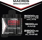 SCI-MX Total Pre Workout Blue Raspberry 2500mg Beta Alanine 3000mg Citrulline view 4