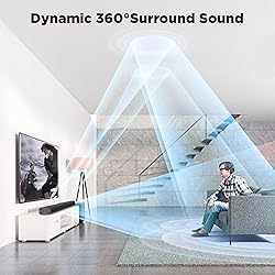 Assistrust Sound Bar, 60W Sound Bars for TV, 5.0