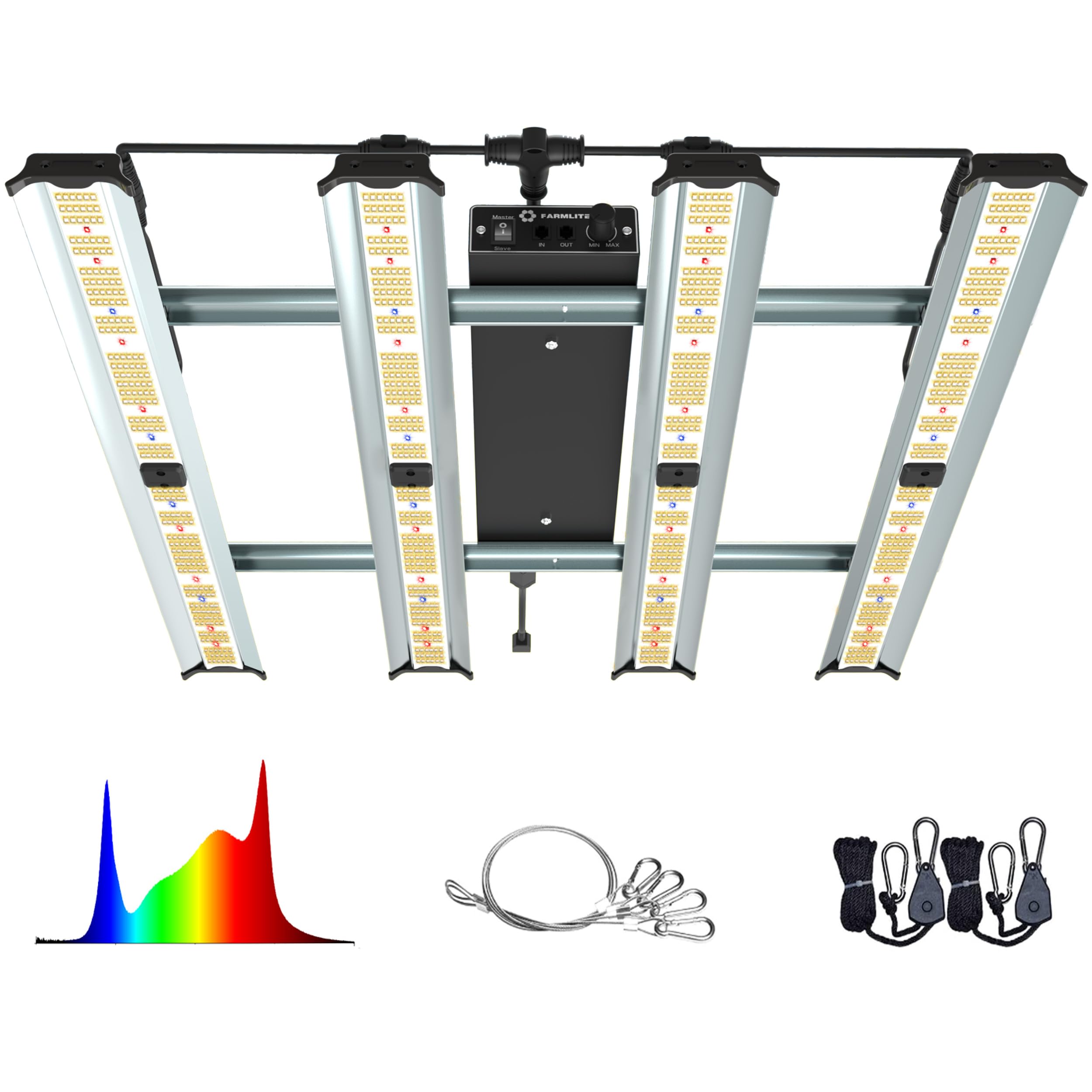 Luz de cultivo FARMLITE Luces de cultivo LED para plantas de interior Luz de crecimiento de espectro completo Lámparas de cultivo colgantes para plantas Plántulas Cadena de margaritas Tablero regulable Cobertura de 4x4 pies