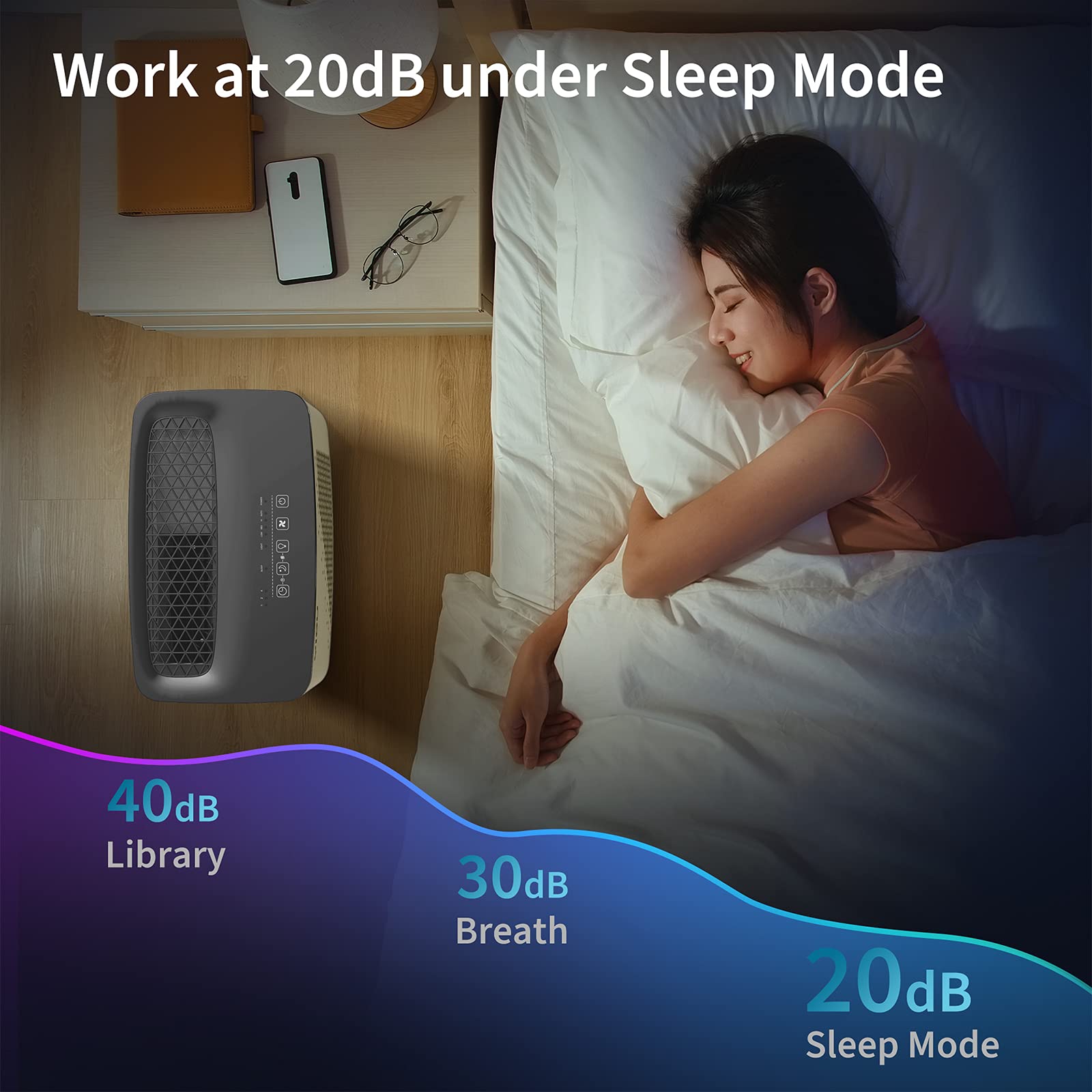 YIOU Air Purifier for Bedroom Home, Large Room Up to 547 Ft², H13 True HEPA Filter for Pets Hair, Wildfires, Smoke, Dander, Pollen, Quiet 20dB Air Cleaner for Office Living Room Kitchen Dorm