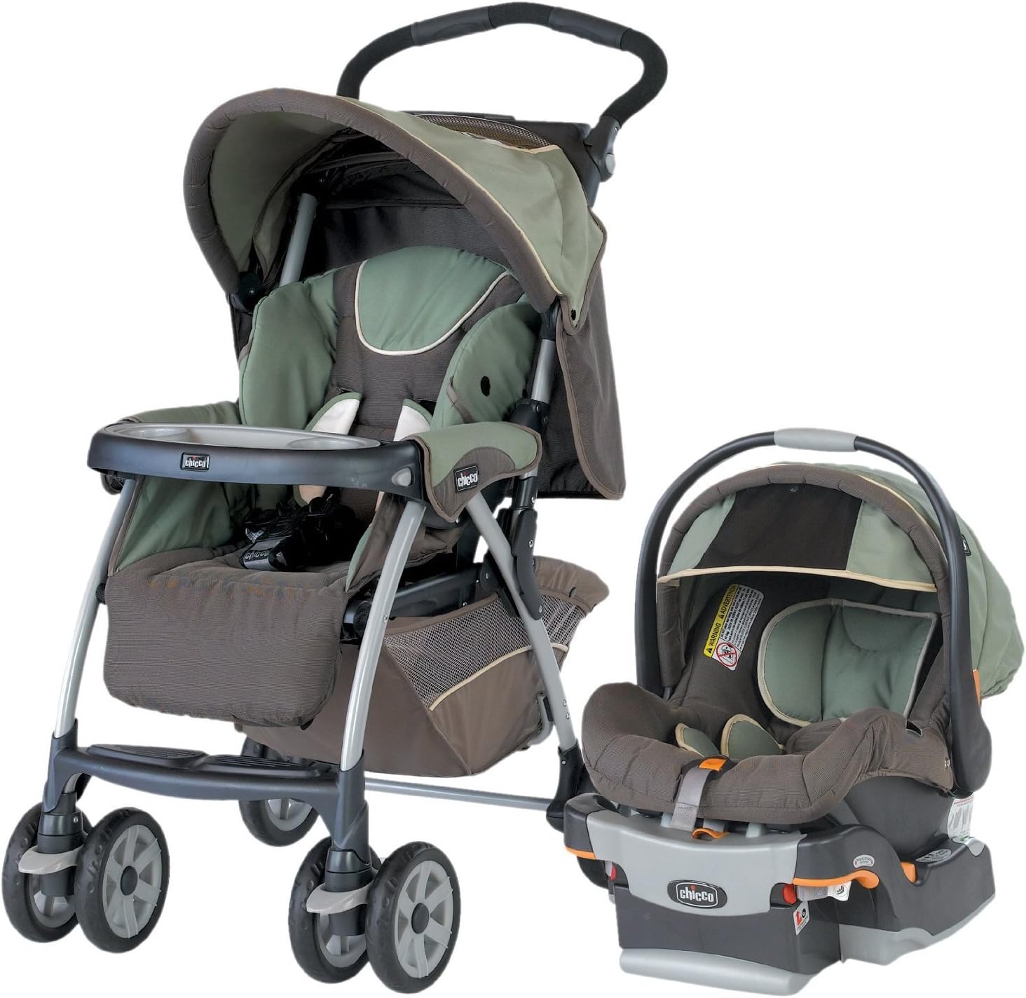 chicco keyfit 360