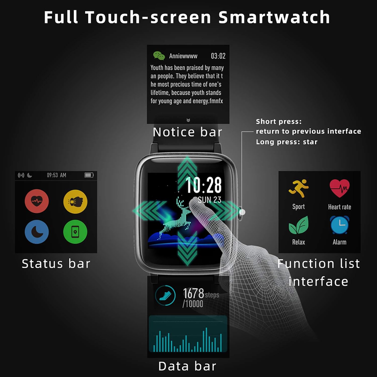 smartwatch lifebee