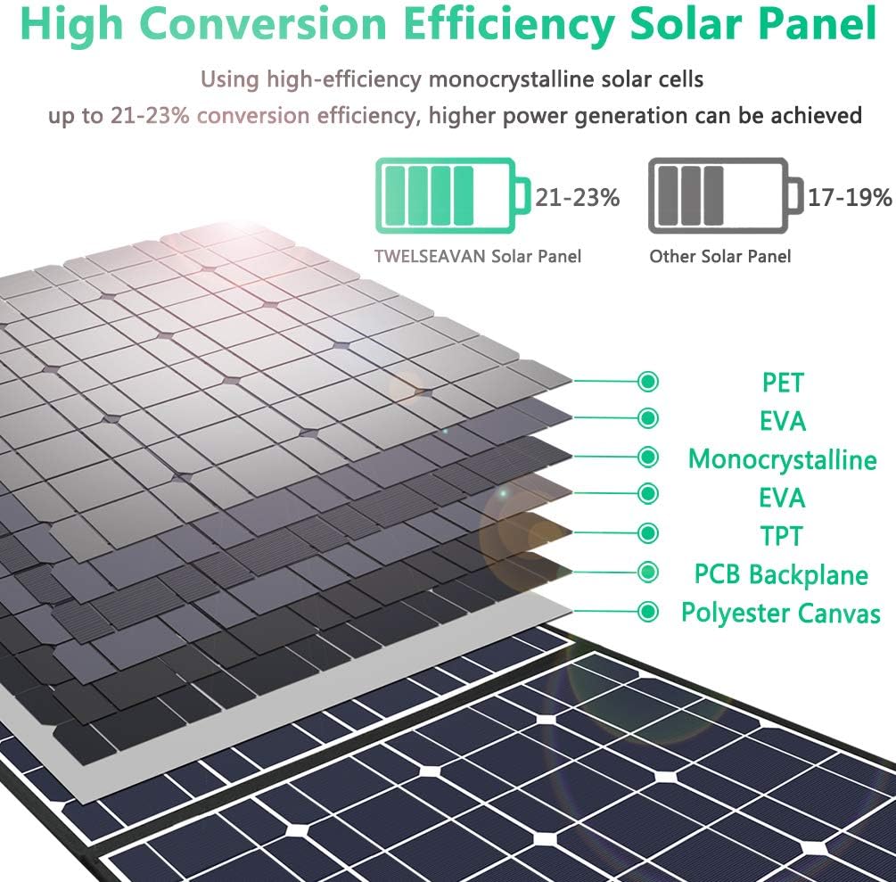 TWELSEAVAN 100W Portable Foldable Solar Panel Charger for Jackery Explorer 160/240/500 Power Station/Suaoki/Goal Zero Yeti/Rockpals/Kyng Power Solar Generator, with USB QC3.0 Port, USB Type C Port: Home Audio & Theater