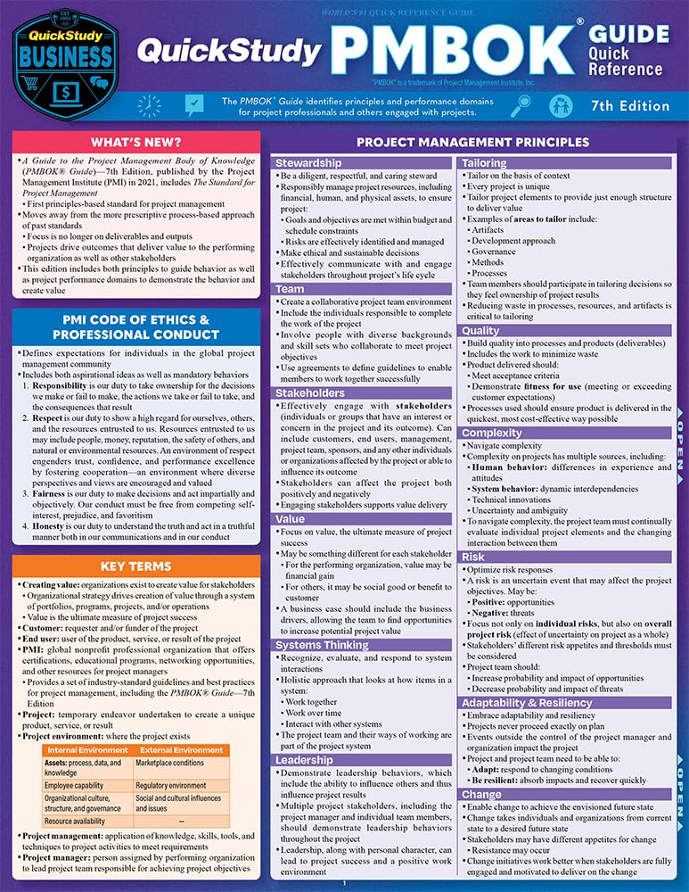 python programming language: a quickstudy laminated... Mua QuickStudy PMBOK Guide Quick Reference - for 7th Edition: Laminated ...
