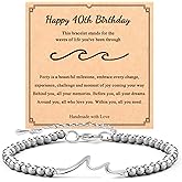 CXLDTE Inspirational 16 18 21 30 40 50 60 70 Year Old Birthday Gifts for Women Girls Sister Daughter Mom Grandma