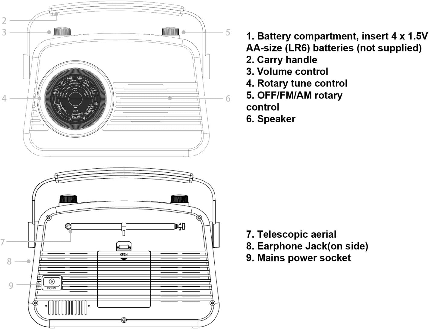 Byron Statics Radios Portable Am FM Analog Large Rotary Dial Swivel Good Sensitivity and Audio External Metal Antenna Knob Switch Removable Power Plug or 1.5V AA Battery with Headphones Plug Black: Electronics