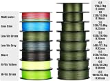 Seaknight X9 9 Strands Braided Line 500m 17-80lb UV Saltwater Coated PE Braid view 4
