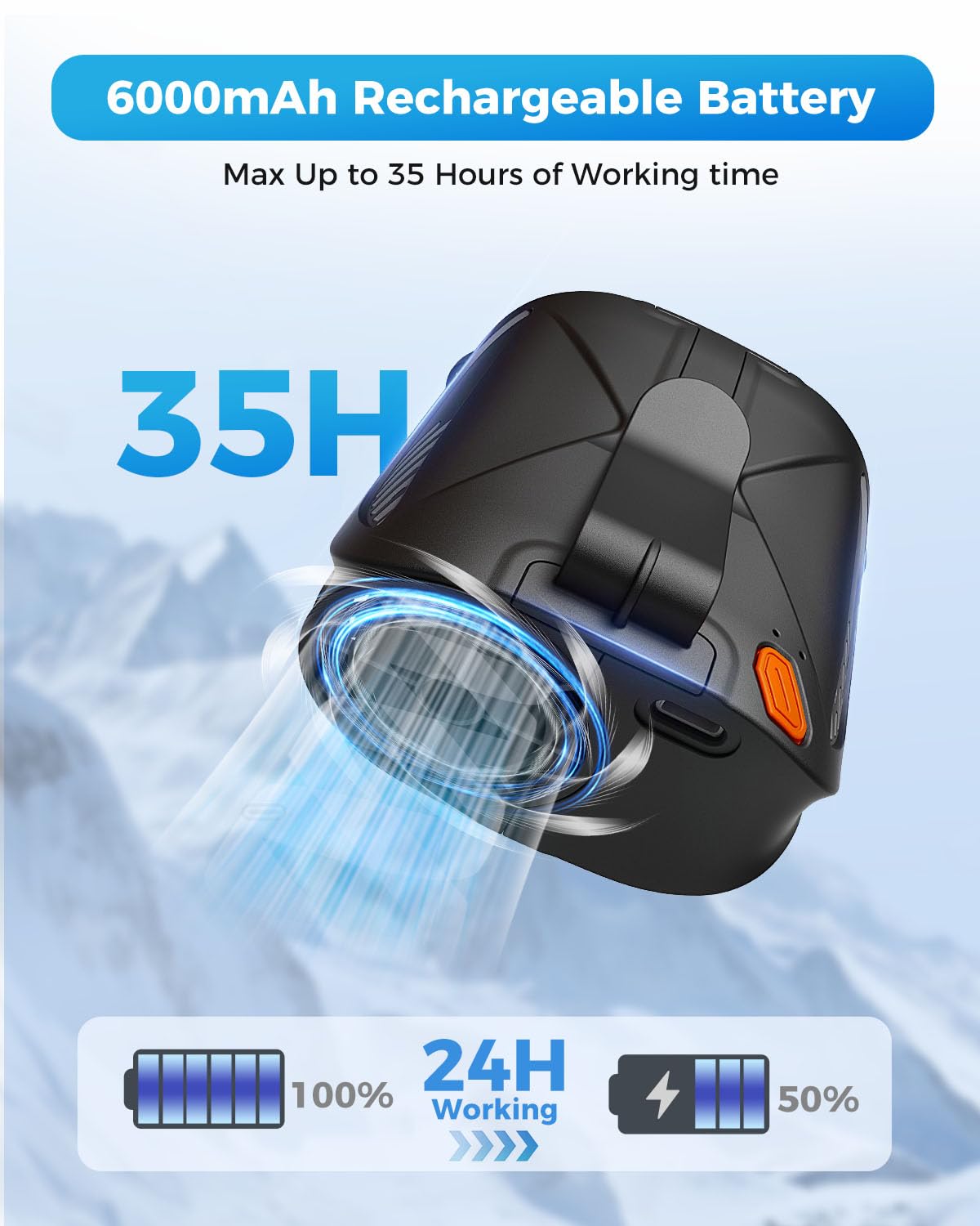 JUANANIUG Portable Waist Fan For Outdoor: Cooling Clip on Belt Fan Under Shirt - Hands-free Design for Construction Workers Gardeners Couriers - Summer Commute Yard Hotplace Essential - Gifts for Men