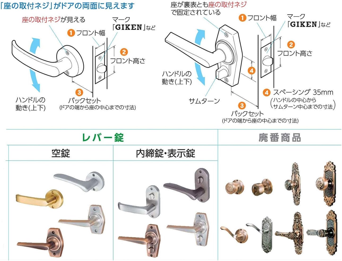 Amazon 川口技研 純正 室内錠用 取りかえラッチ本体 レバー錠専用 Dr 50 Diy 工具 ガーデン