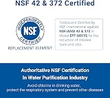 Aqua Crest AQF-FF11B Fridge Filter for Samsung DA29-00003G (3) view 4