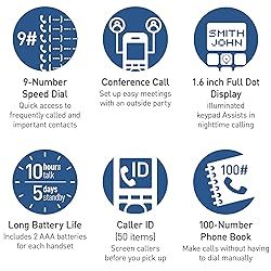 Panasonic Cordless Phone with Advanced Call