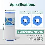 TOREAD Hot Tub Spa Filter 25 sq ft PRB25IN Unicel C-4326 Compatible 2 Pack view 2