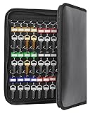 Uniclife Portable Zippered Key Case Waterproof and