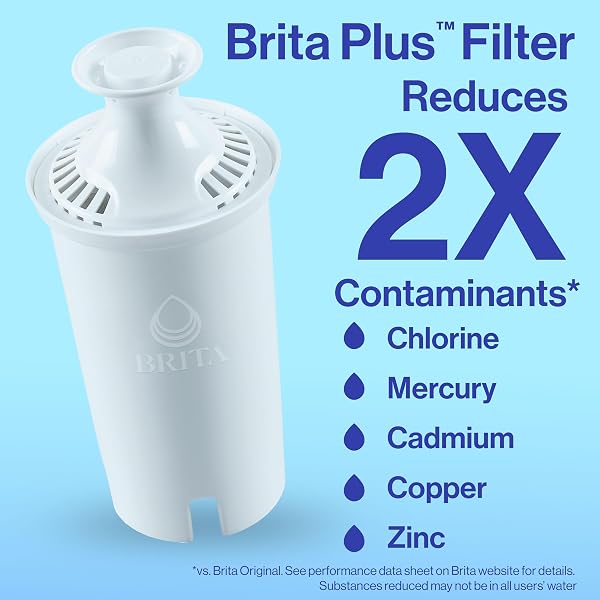 BRITA PLUS WATER FILTER, BPA-FREE, HIGH-DENSITY REPLACEMENT FILTER FOR PITCHERS AND DISPENSERS, REDUCES 2X CONTAMINANTS*, LASTS TWO MONTHS OR 40 GALLONS, INCLUDES 4 FILTERS