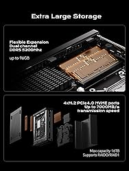 MINISFORUM MS-A1 Mini Workstation AMD Ryzen 7