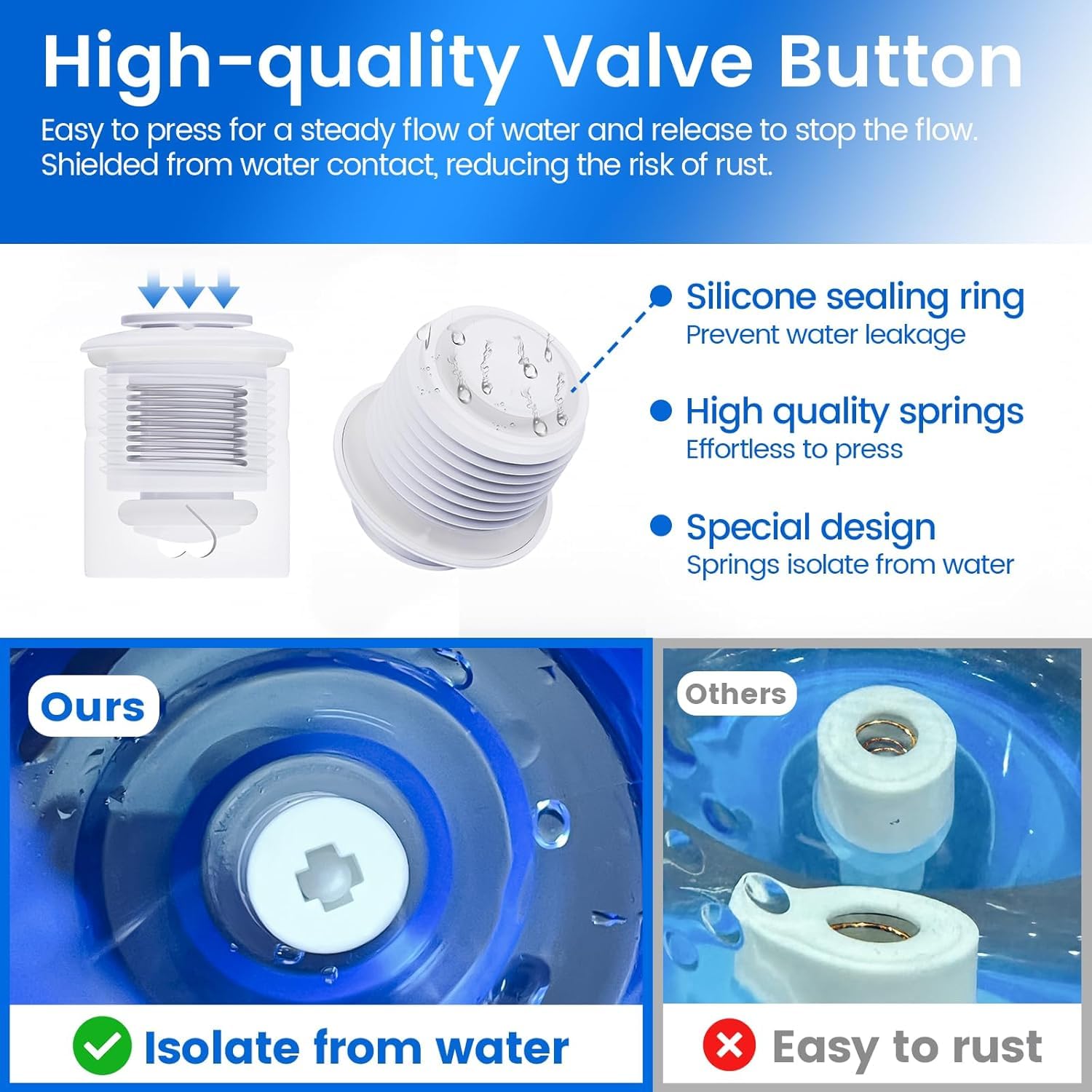 CYOUH Neti Pot Sinus Rinse Bottle 260 ML with 60 Nasal Wash Salt Packets and Sticker Thermometer Nose Wash Cleaner Pressure Rinse Nasal Irrigation for Adult & Kid BPA Free (Blue)