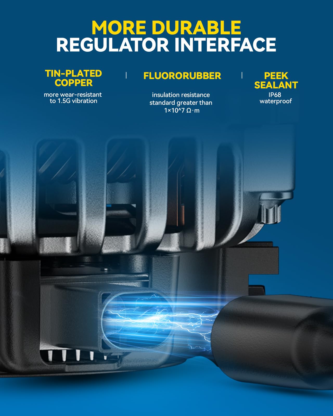 PHILTOP Alternator Compatible with Ford F-150